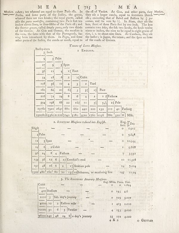 scan row 944