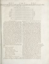 scan row 2155